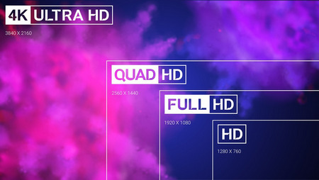 Độ phân giải 4K