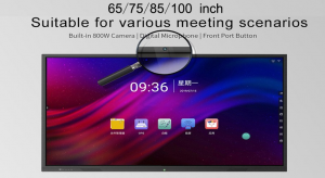 bang-tuong-tac-thong-minh