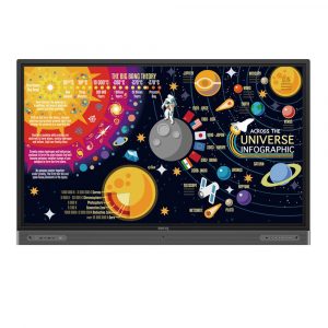 màn hình tương tác benq