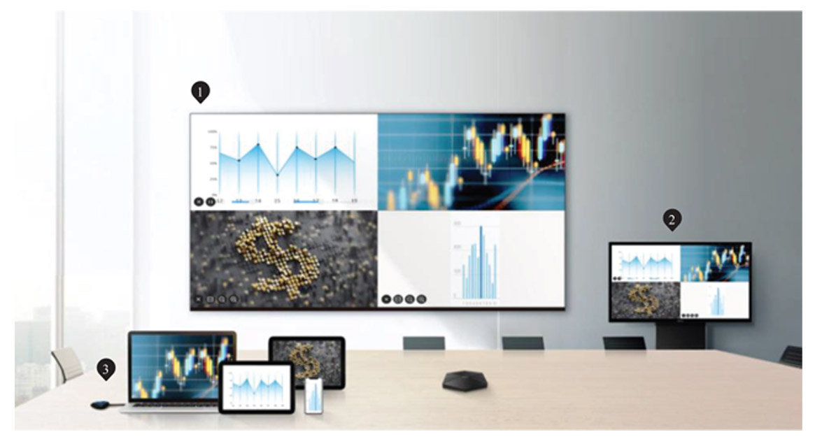 man-hinh-tuong-tac-thong-minh