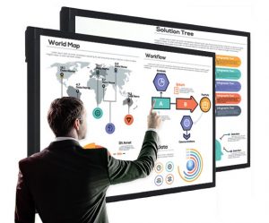 màn hình tương tác cảm ứng