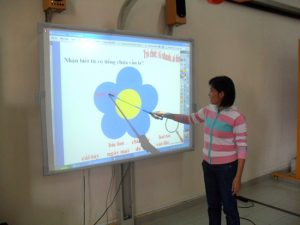 cai-dat-bang-tuong-tac-thong-minh-2