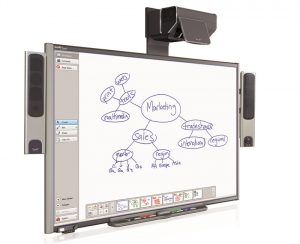 cai-dat-bang-tuong-tac-thong-minh