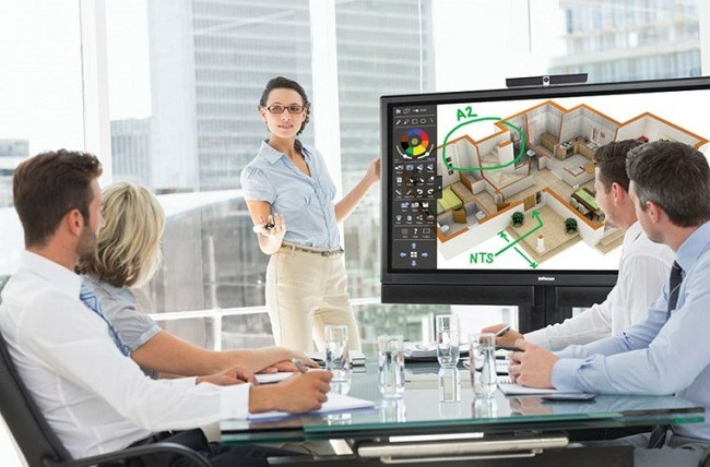 ứng dụng màn hình tương tác trong doanh nghiệp