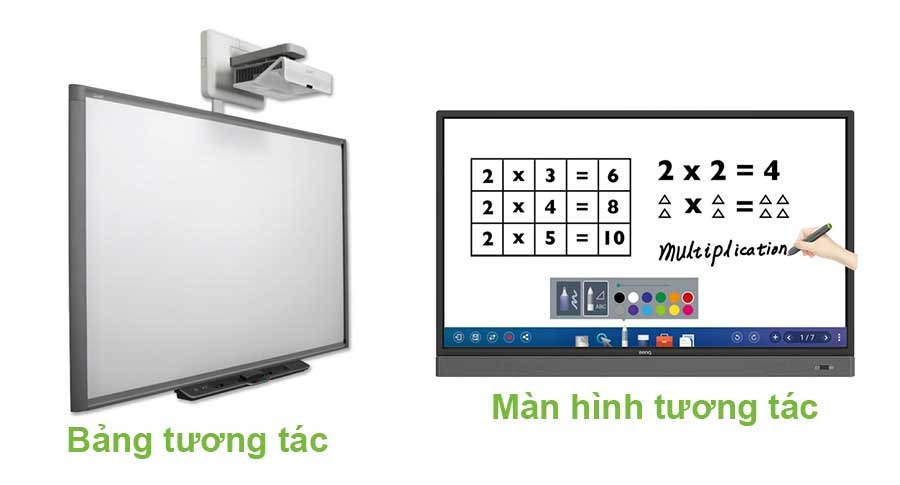 màn hình tương tác 100 inch